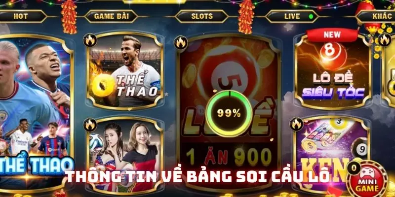 Bảng Soi Cầu Lô - Bí Quyết Để Bạn Chiến Thắng Tối Đa Từ Cao Thủ 1 Nắm vững thông tin để hiểu rõ hơn về bảng soi cầu lô